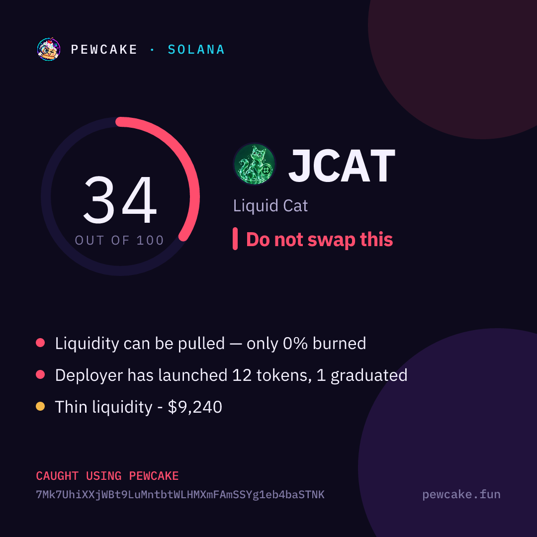 Pewcake risk card for JCAT