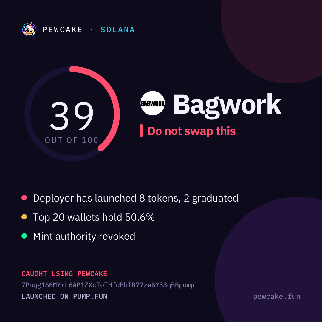 Pewcake risk card for Bagwork