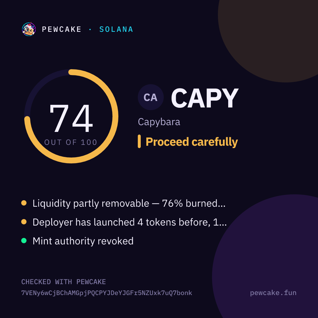Pewcake risk card for CAPY