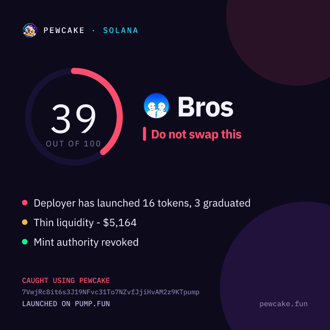 Pewcake risk card for Bros