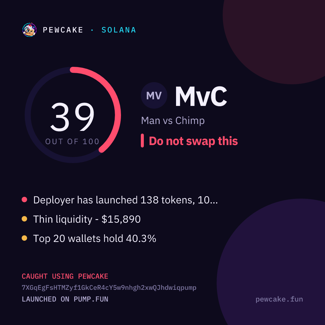 Pewcake risk card for MvC