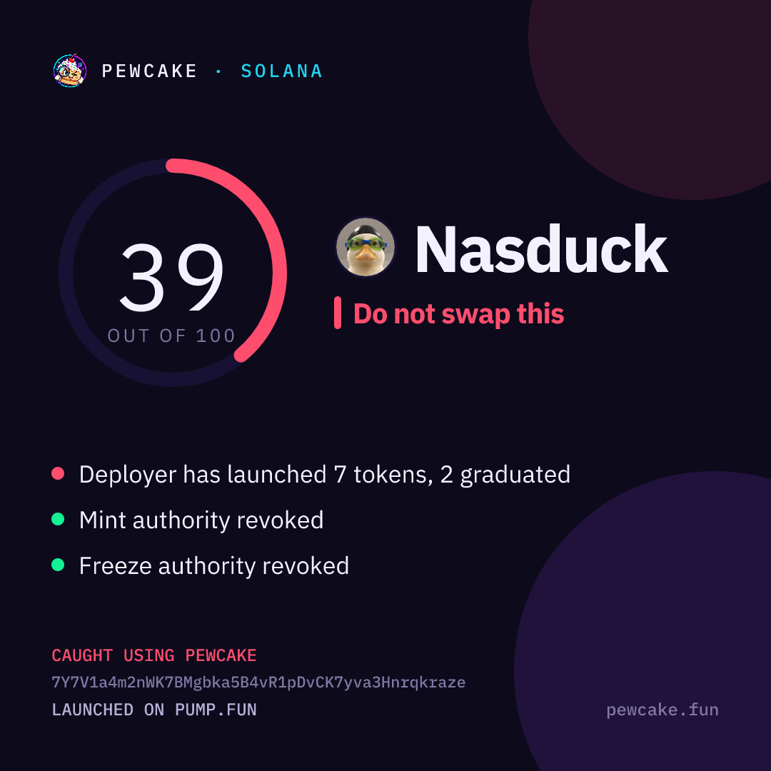 Pewcake risk card for Nasduck