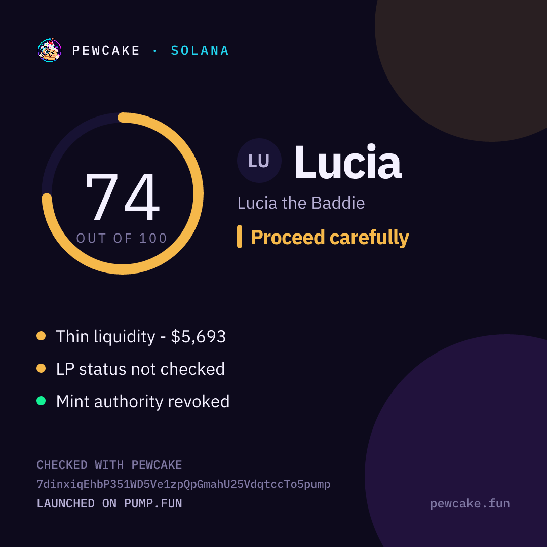 Pewcake risk card for Lucia