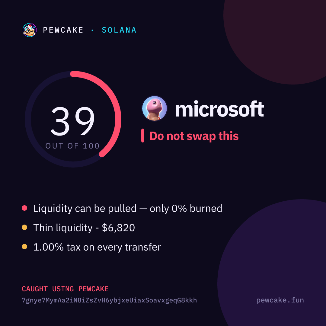 Pewcake risk card for microsoft