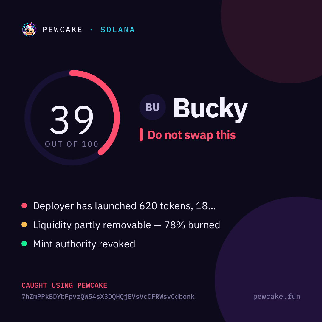 Pewcake risk card for Bucky