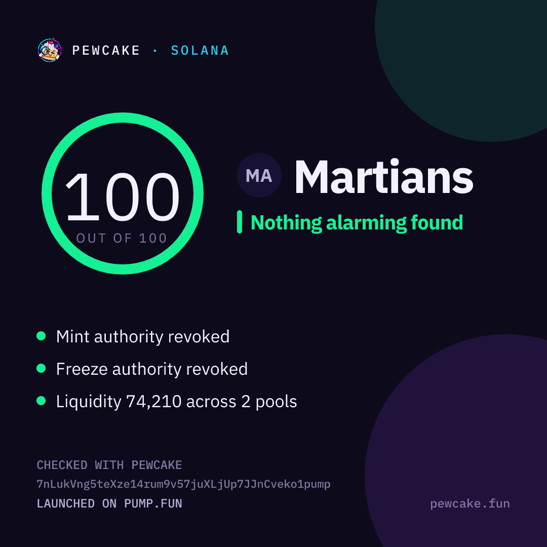 Pewcake risk card for Martians