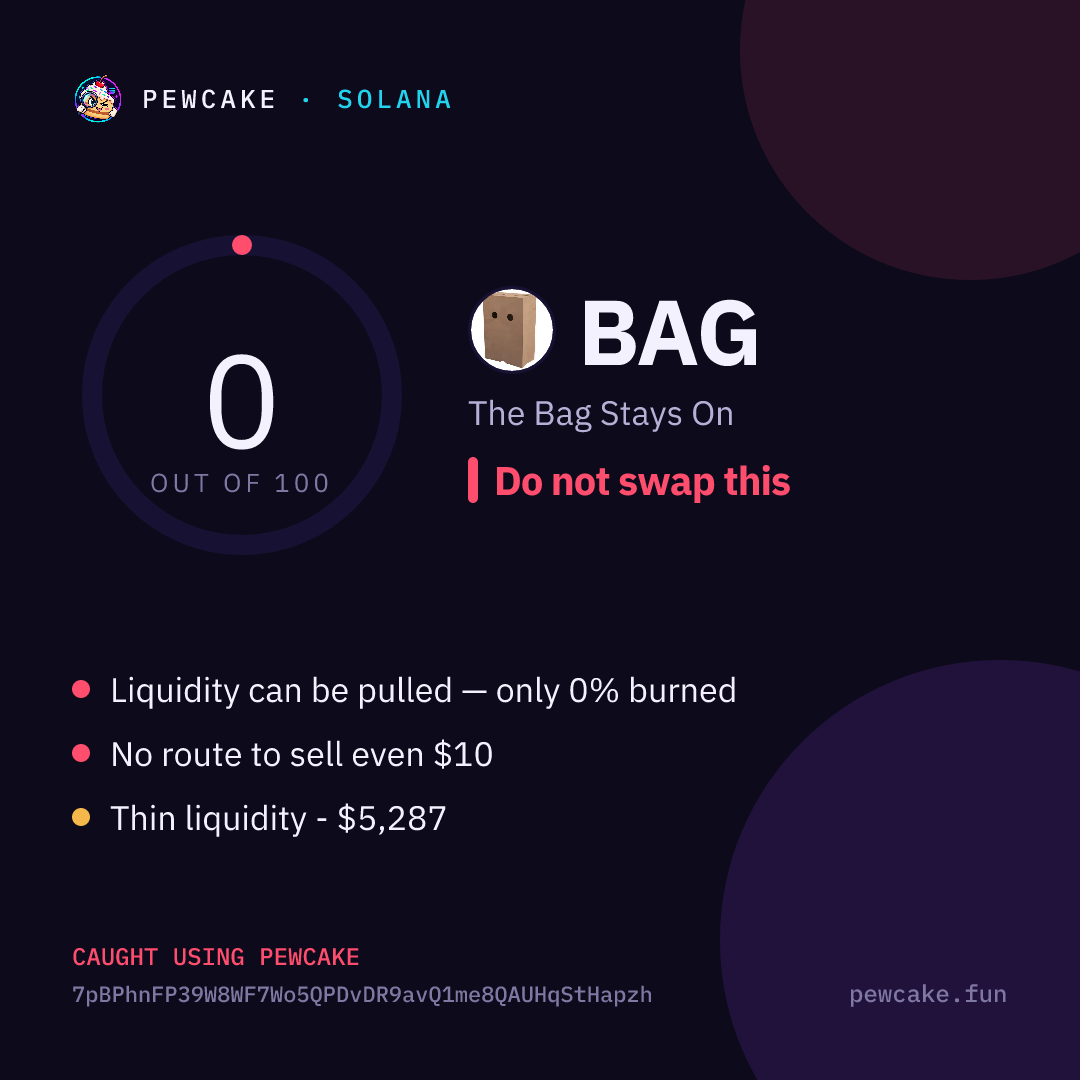 Pewcake risk card for BAG