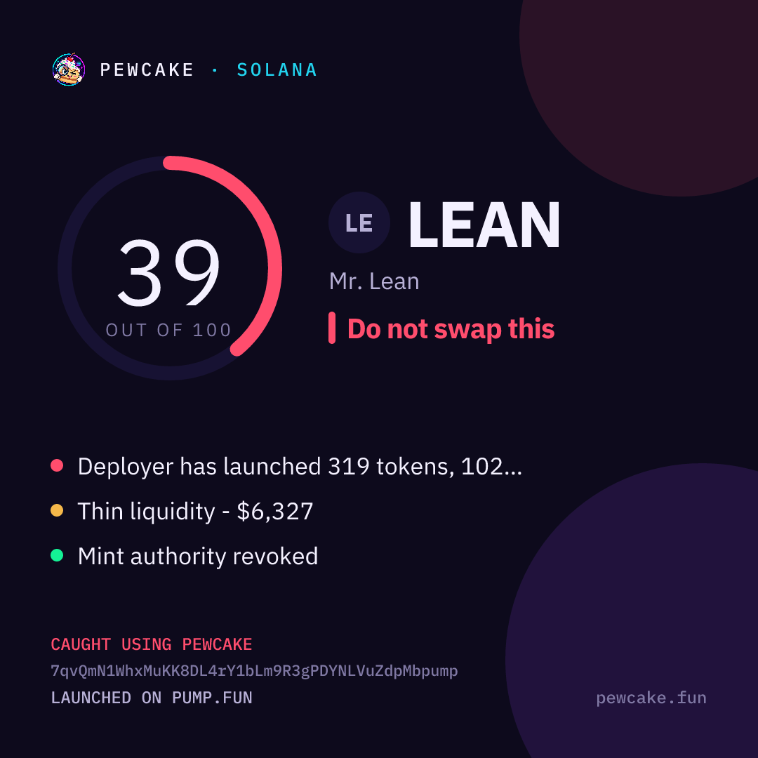 Pewcake risk card for LEAN