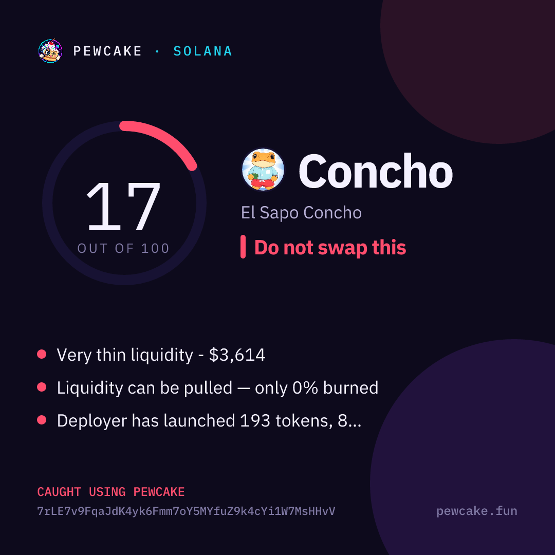 Pewcake risk card for Concho