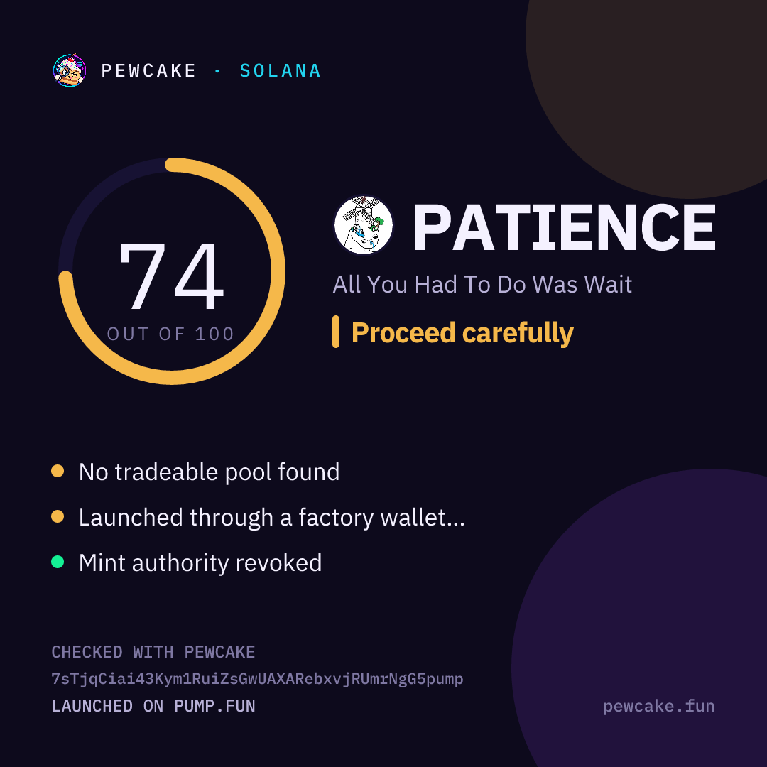 Pewcake risk card for PATIENCE