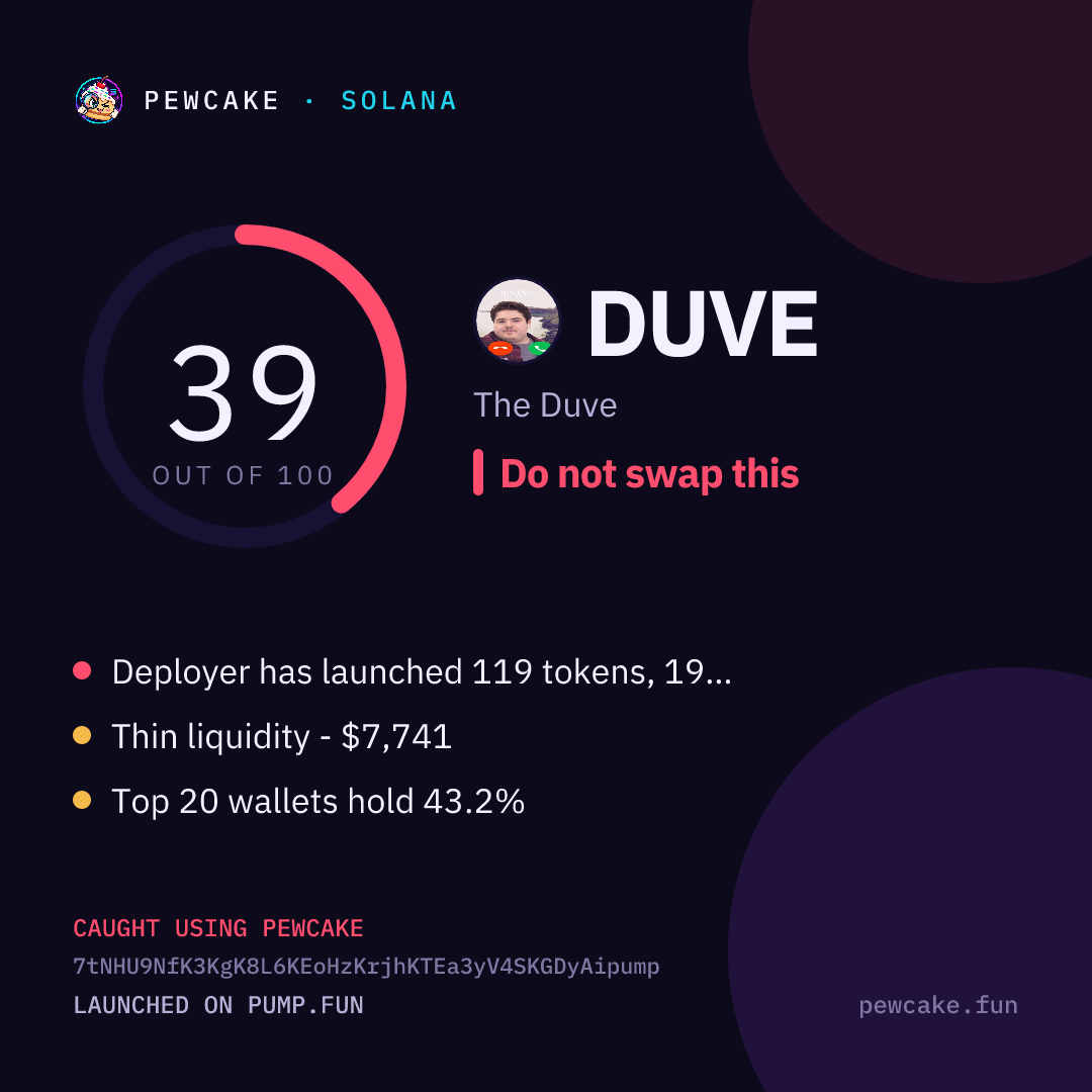 Pewcake risk card for DUVE