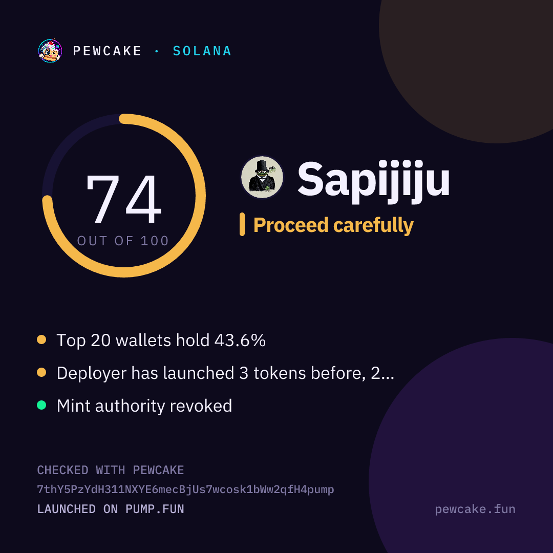Pewcake risk card for Sapijiju