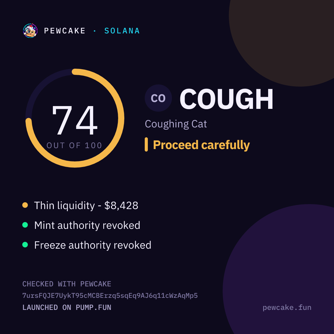 Pewcake risk card for COUGH