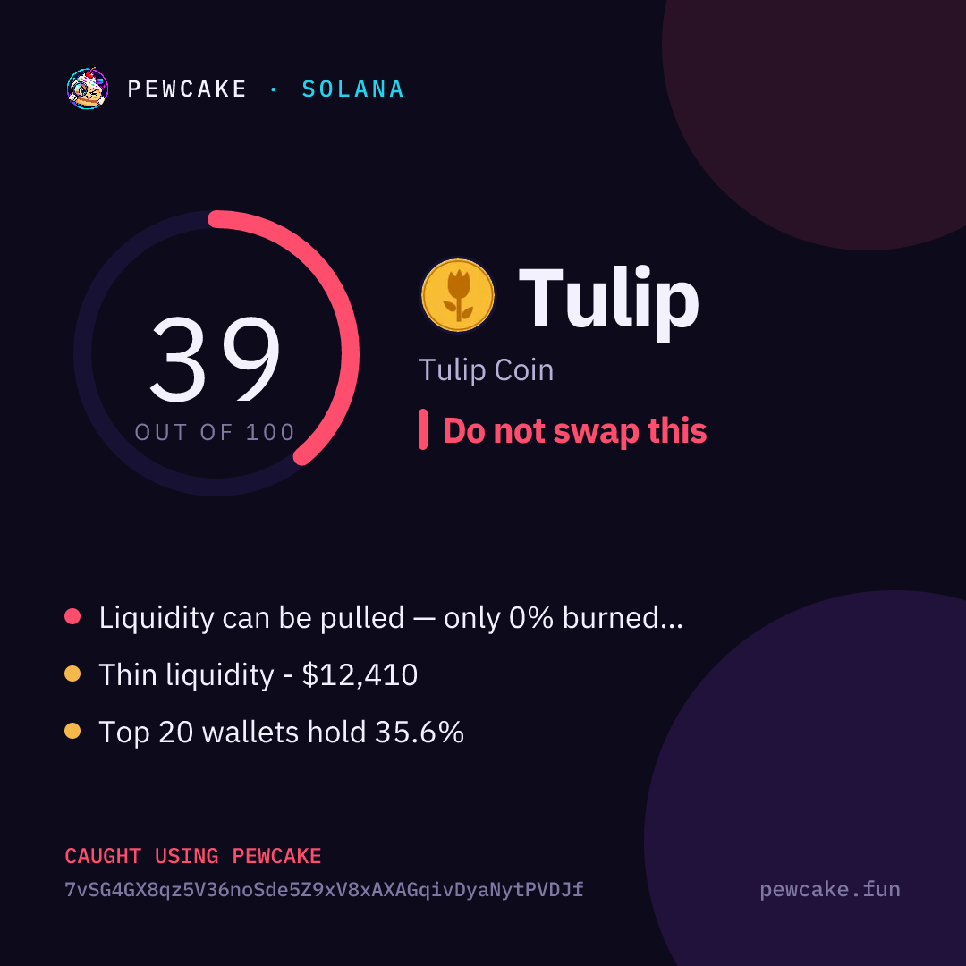 Pewcake risk card for Tulip