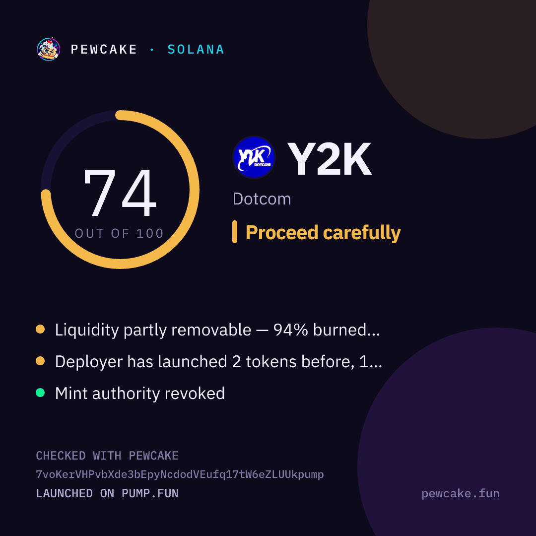 Pewcake risk card for Y2K