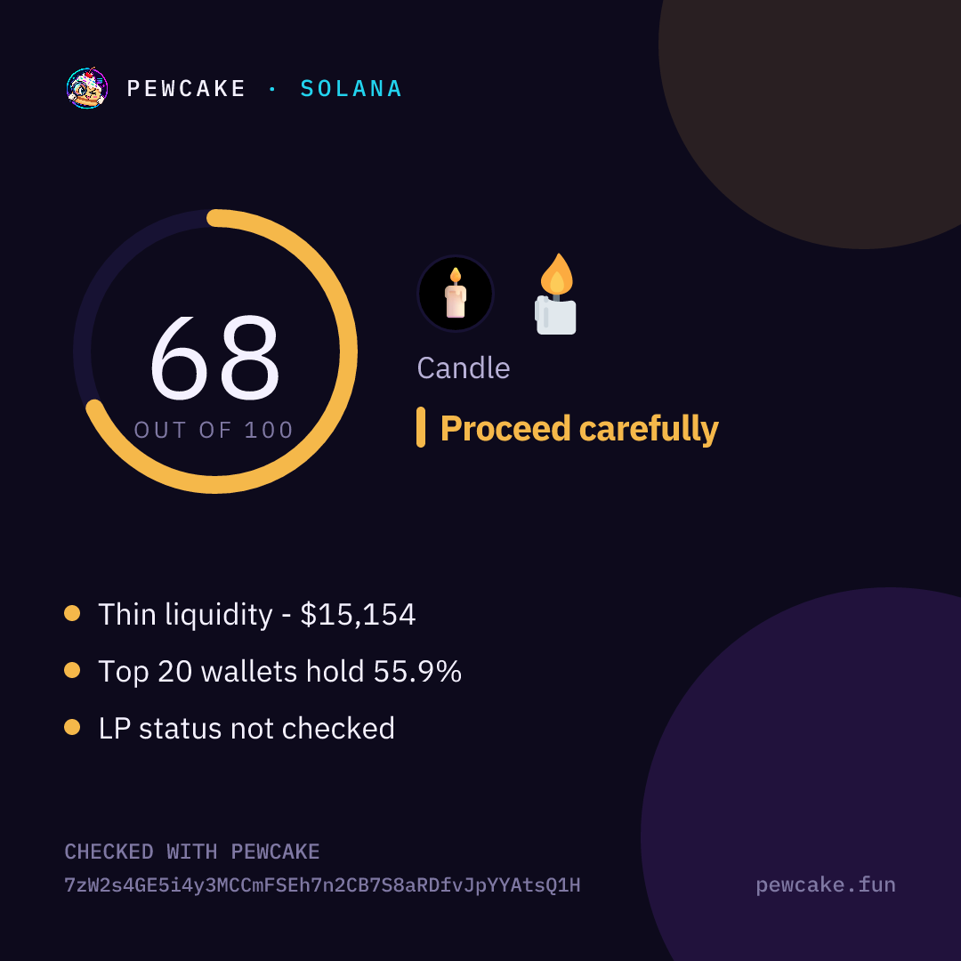 Pewcake risk card for 🕯️