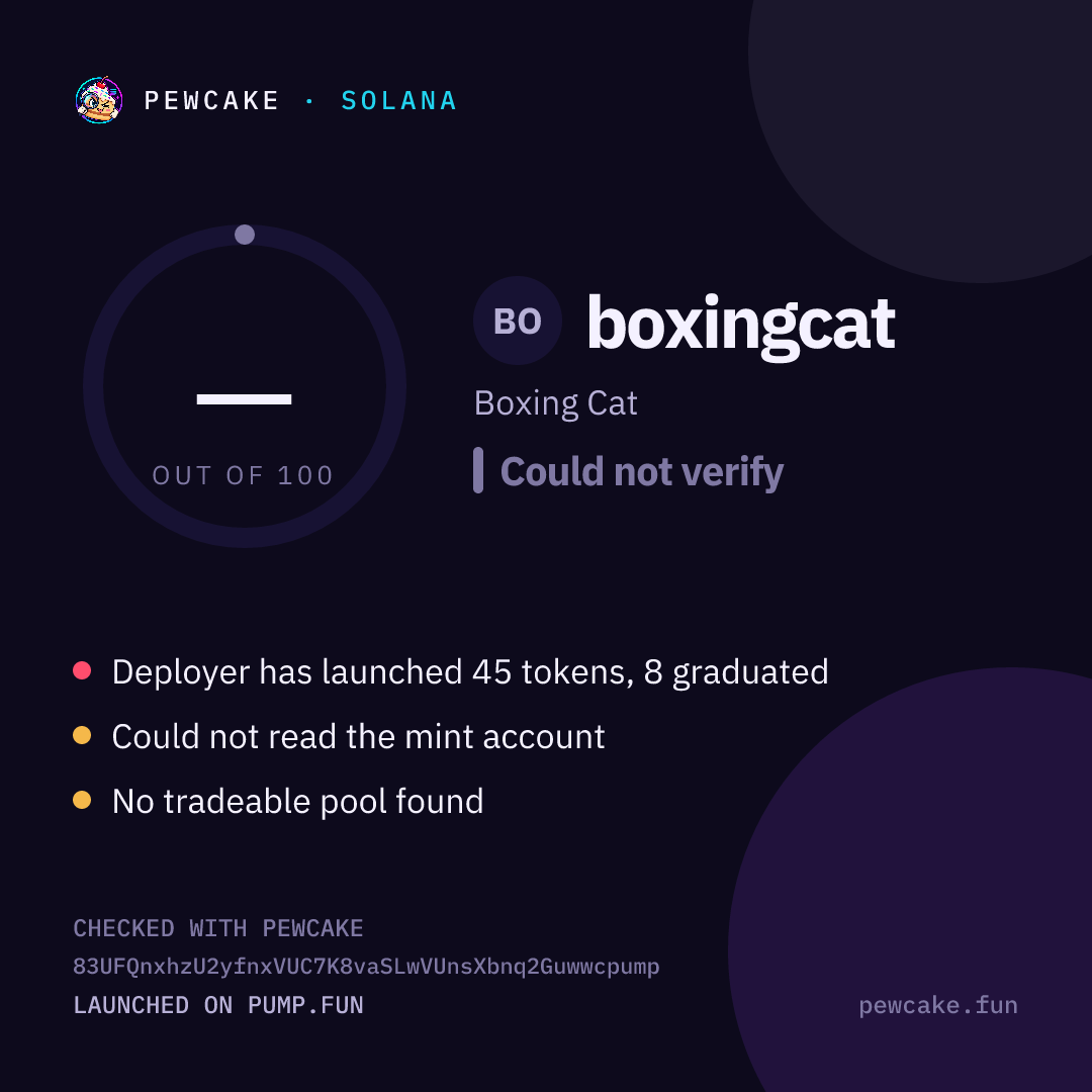 Pewcake risk card for boxingcat