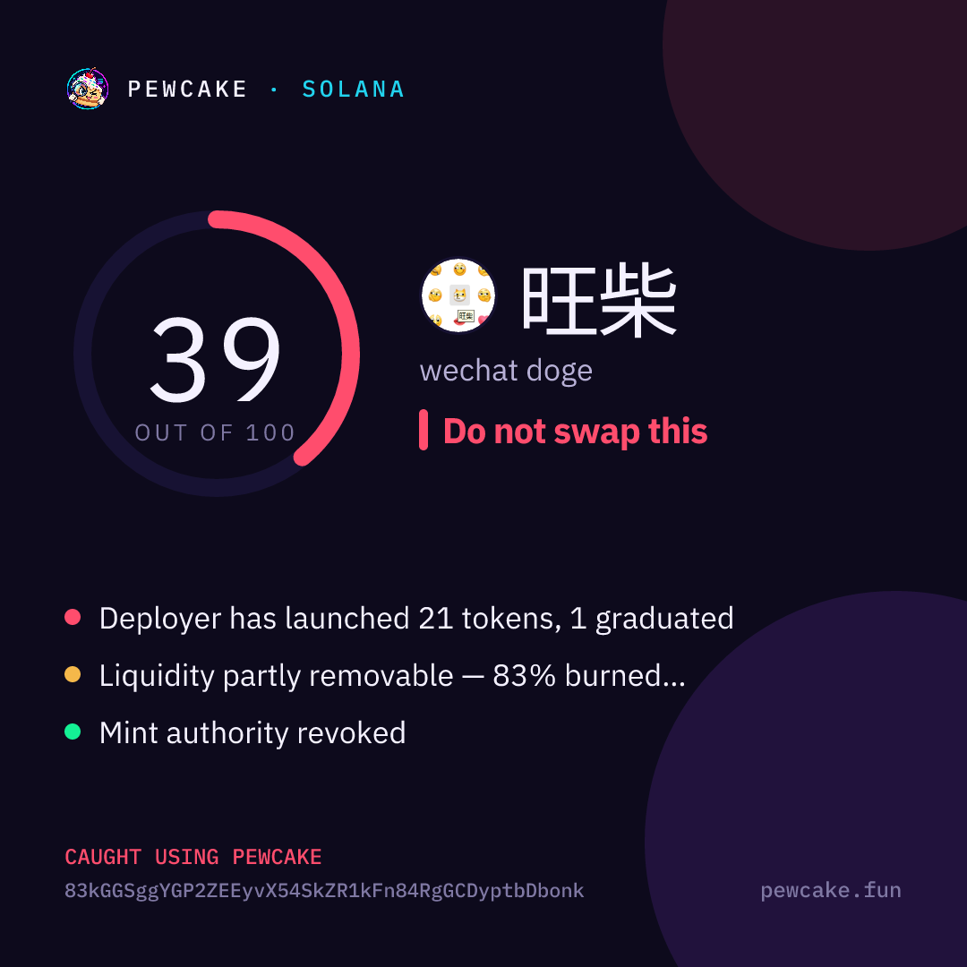 Pewcake risk card for 旺柴