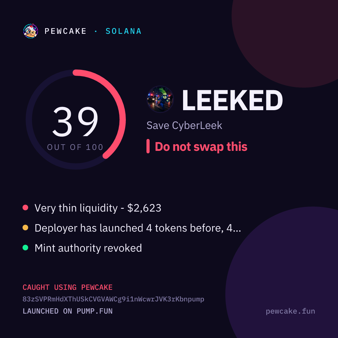 Pewcake risk card for LEEKED