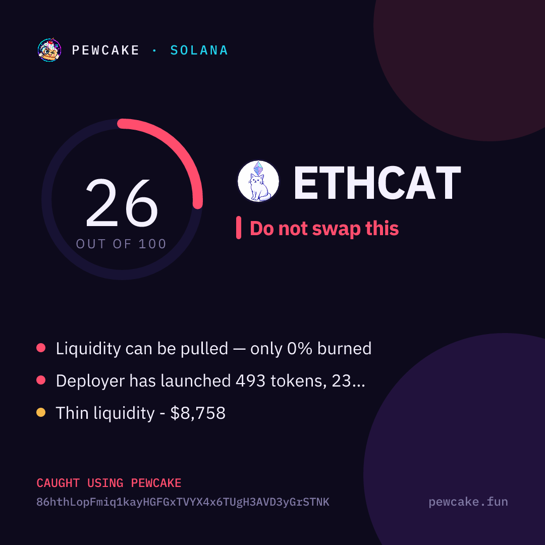 Pewcake risk card for ETHCAT