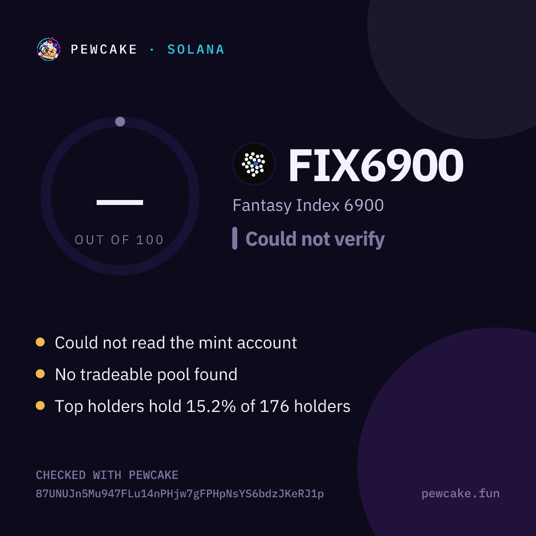 Pewcake risk card for 87UNUJ…RJ1p