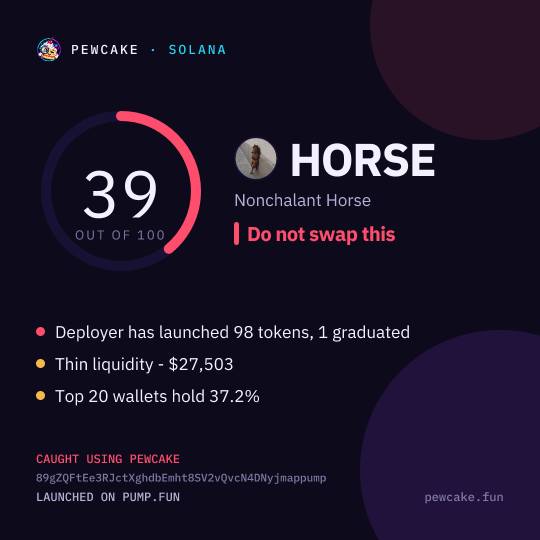 Pewcake risk card for HORSE