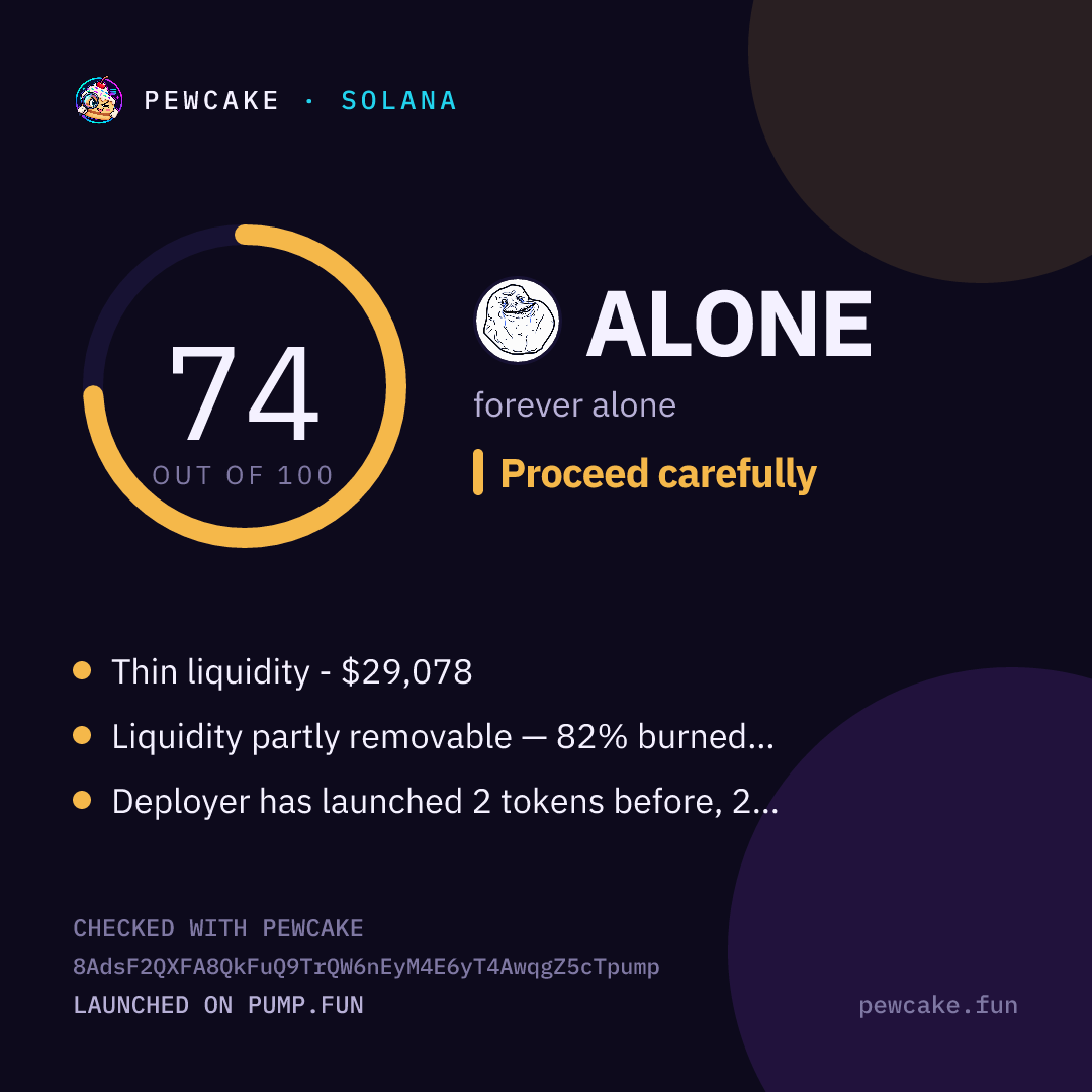 Pewcake risk card for ALONE