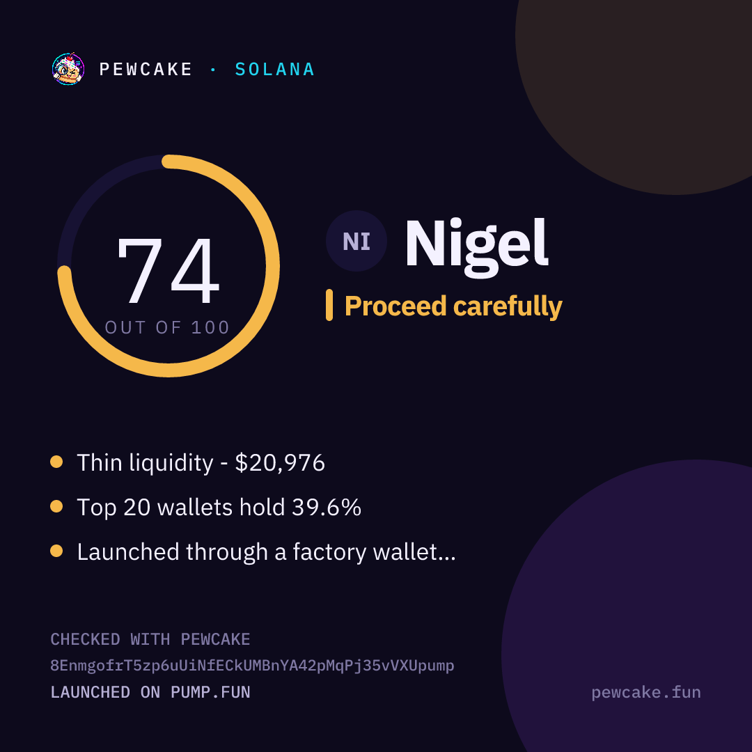 Pewcake risk card for Nigel