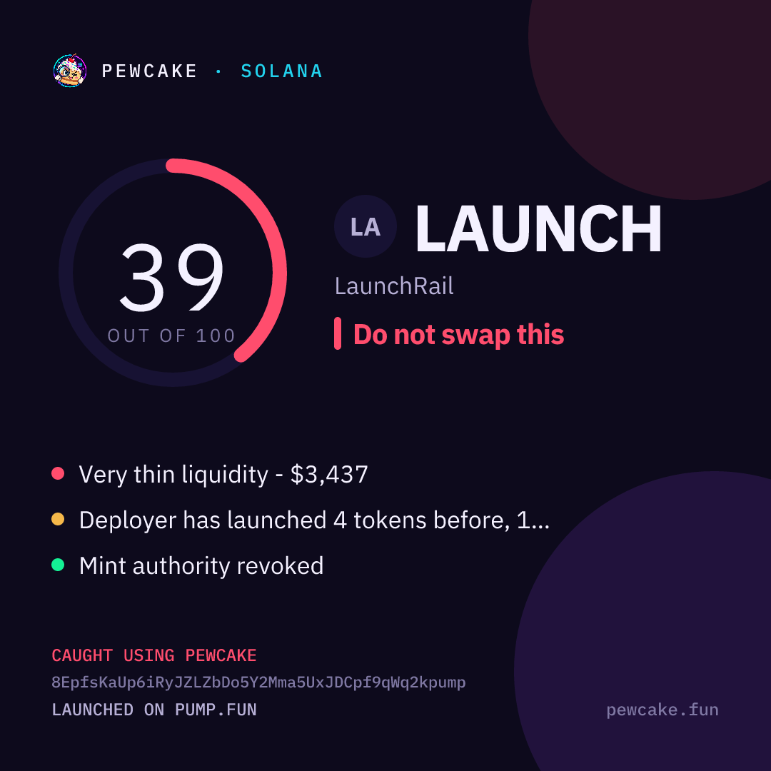 Pewcake risk card for LAUNCH
