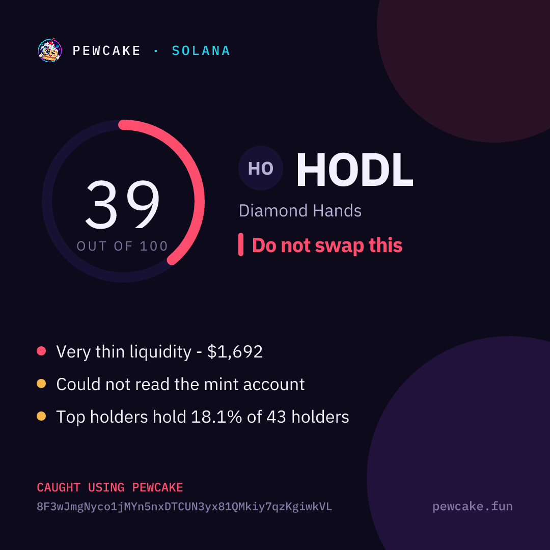 Pewcake risk card for HODL