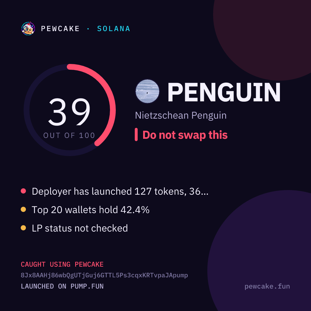 Pewcake risk card for PENGUIN