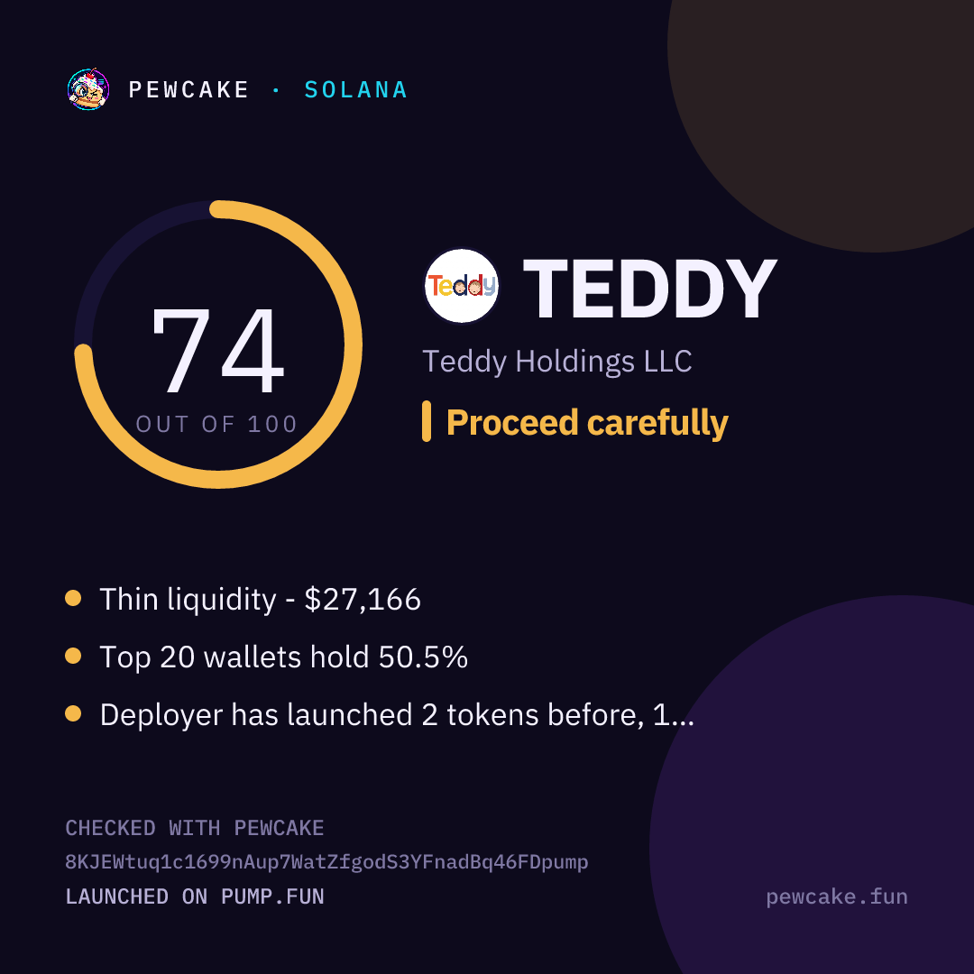 Pewcake risk card for TEDDY