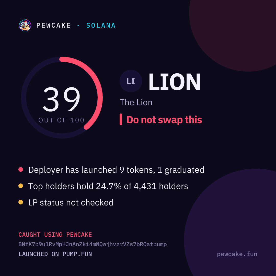 Pewcake risk card for LION