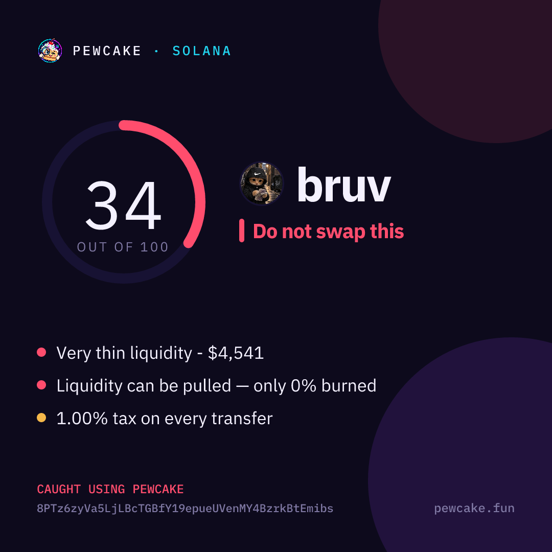 Pewcake risk card for bruv