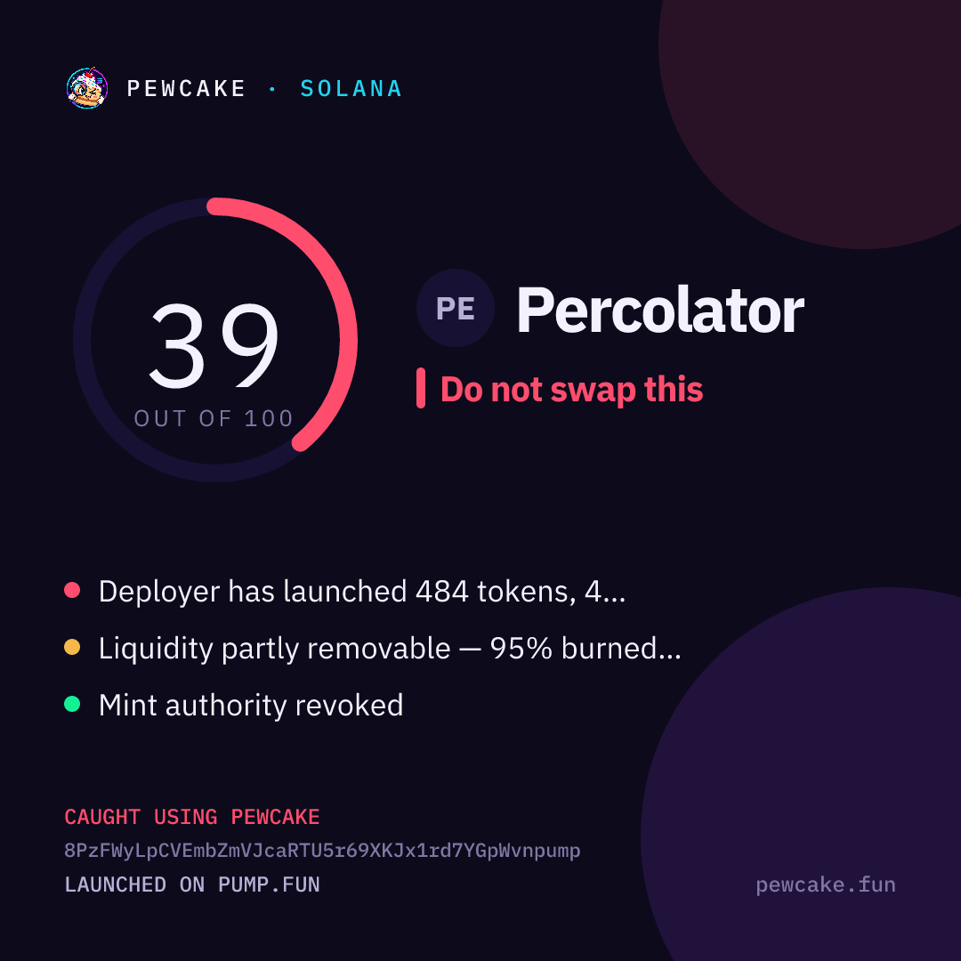 Pewcake risk card for Percolator
