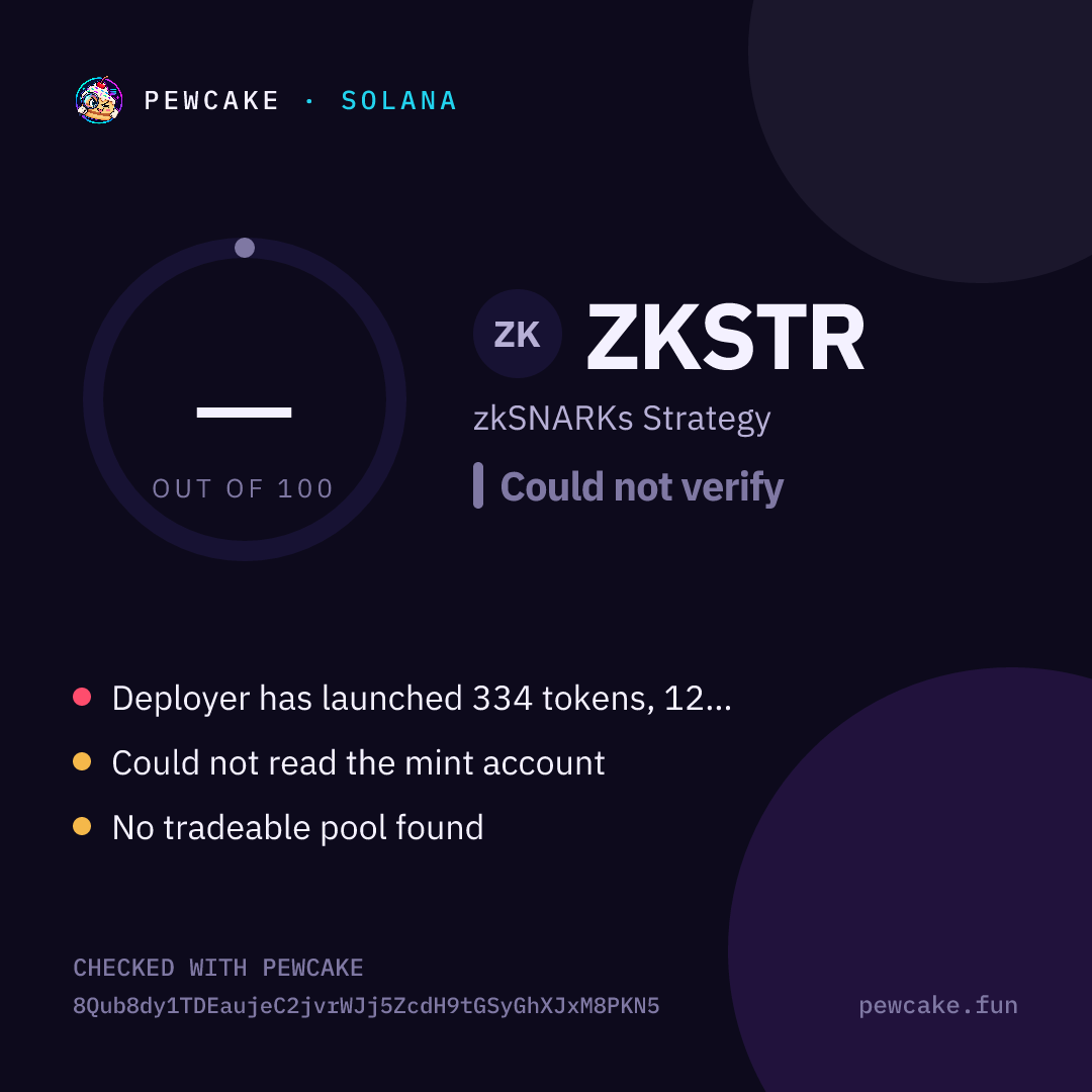 Pewcake risk card for ZKSTR