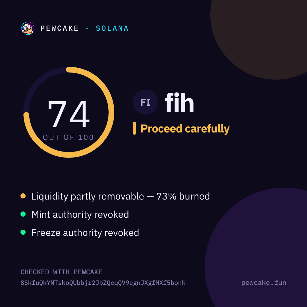 Pewcake risk card for fih