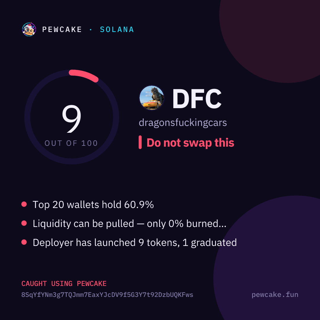 Pewcake risk card for DFC