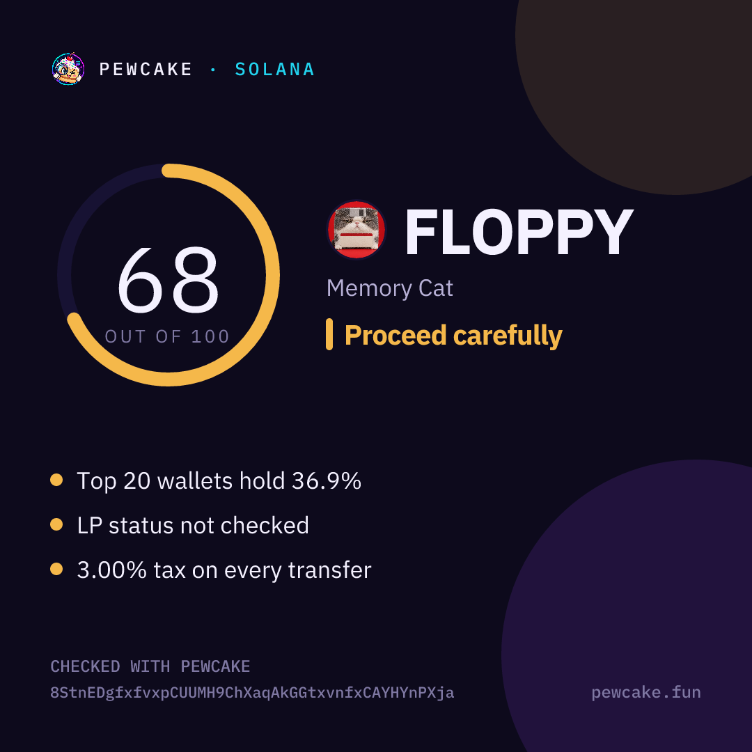 Pewcake risk card for FLOPPY
