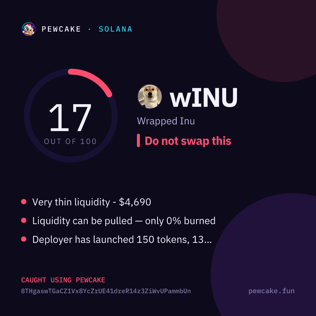 Pewcake risk card for wINU