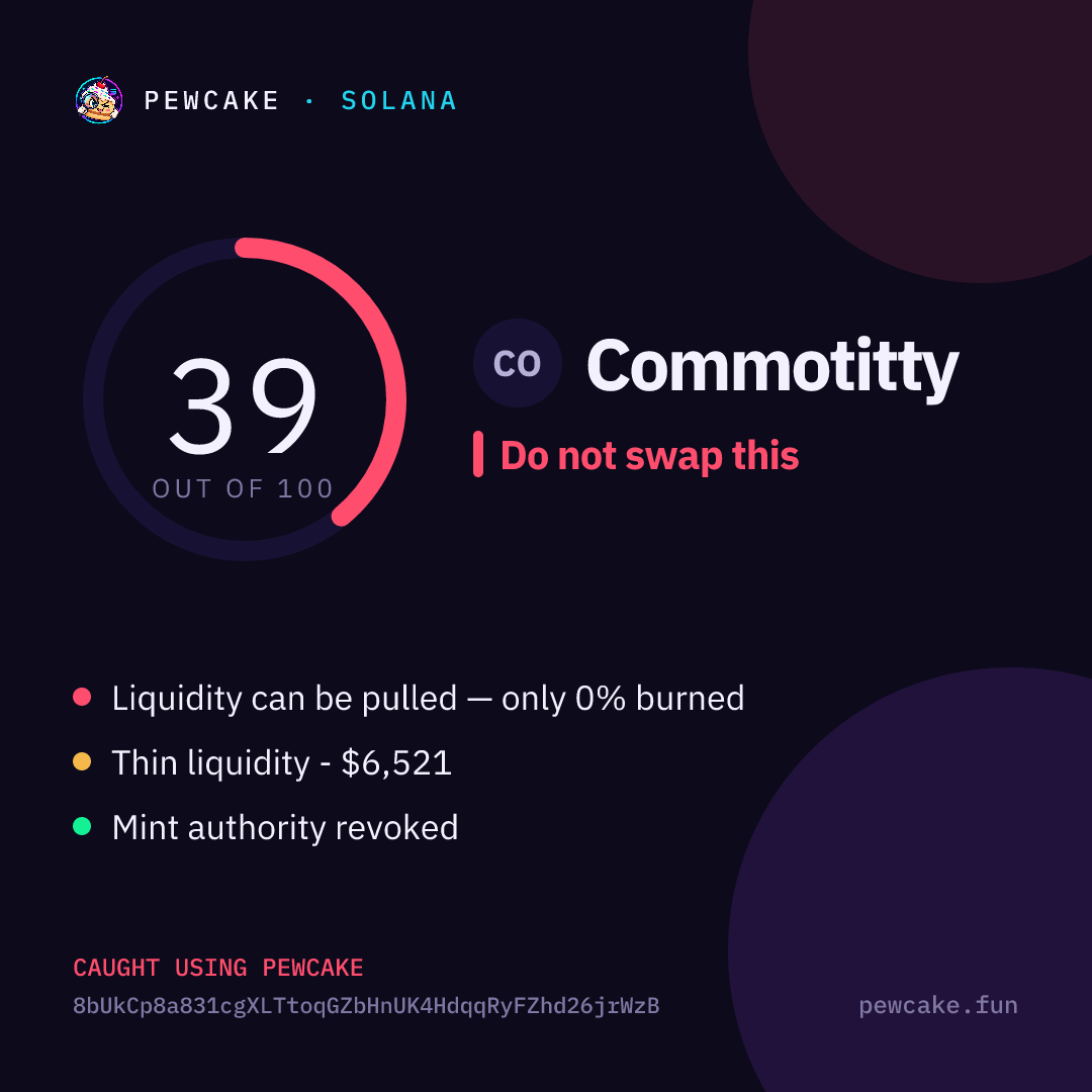 Pewcake risk card for Commotitty