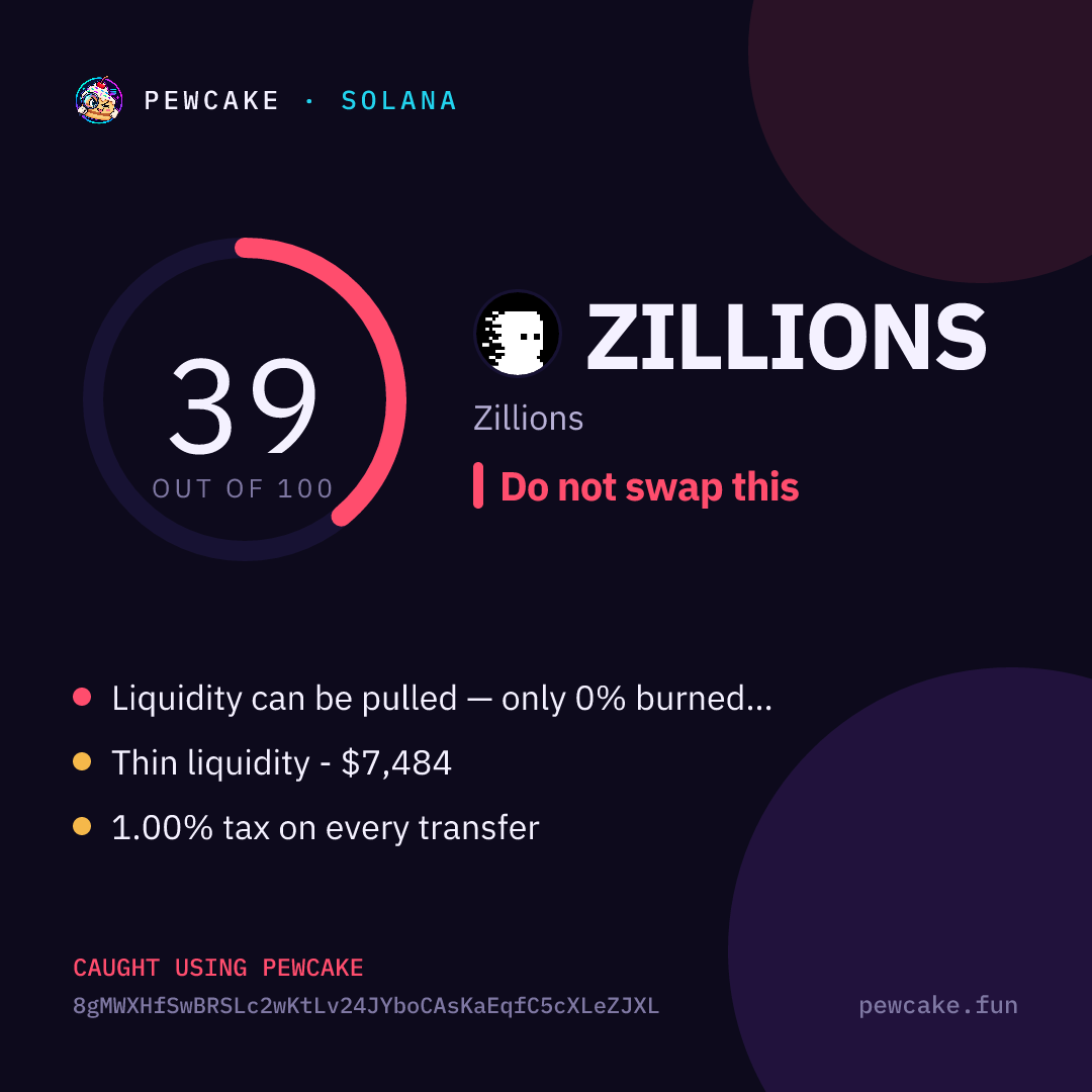 Pewcake risk card for ZILLIONS