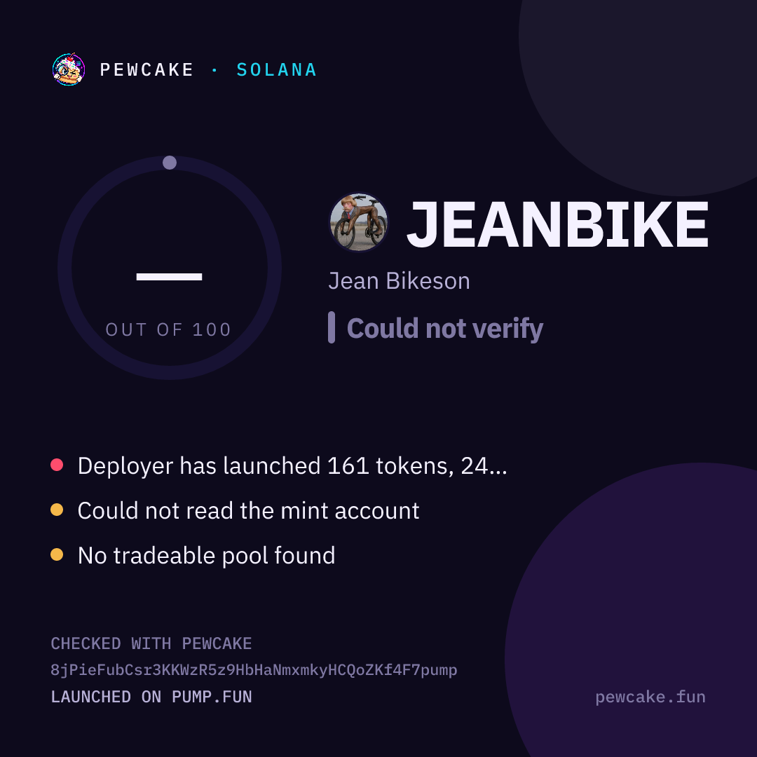 Pewcake risk card for JEANBIKE