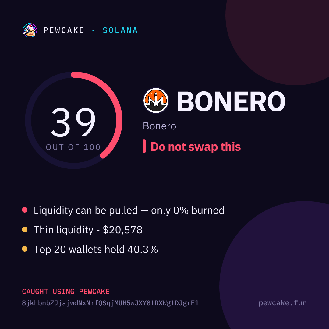 Pewcake risk card for BONERO