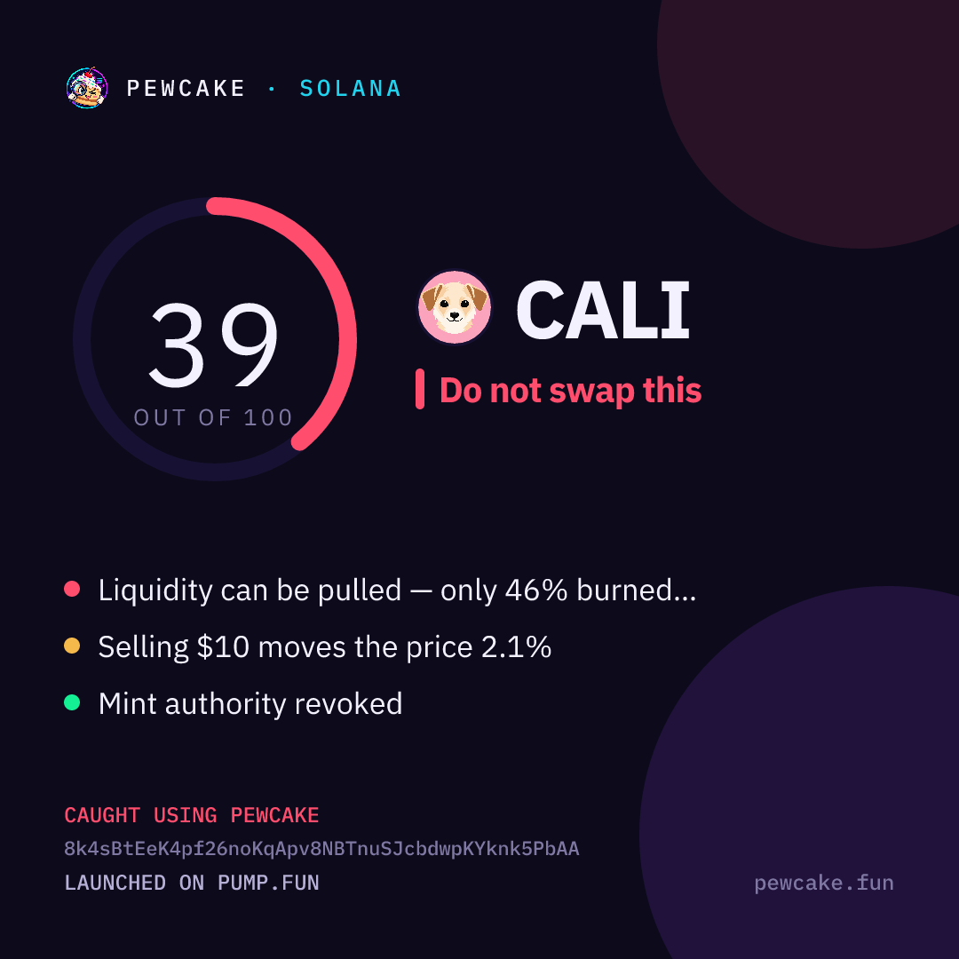 Pewcake risk card for CALI