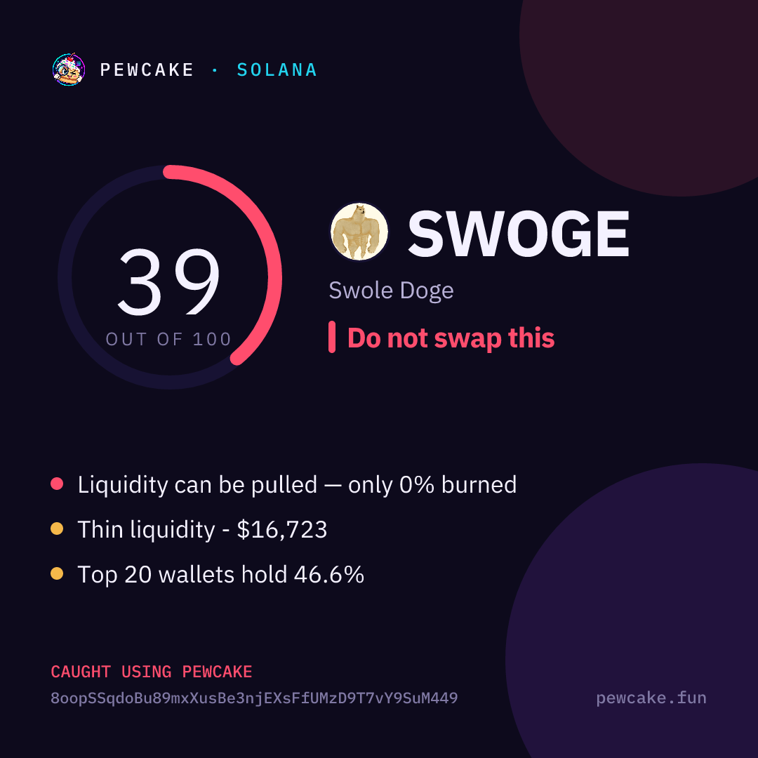 Pewcake risk card for SWOGE