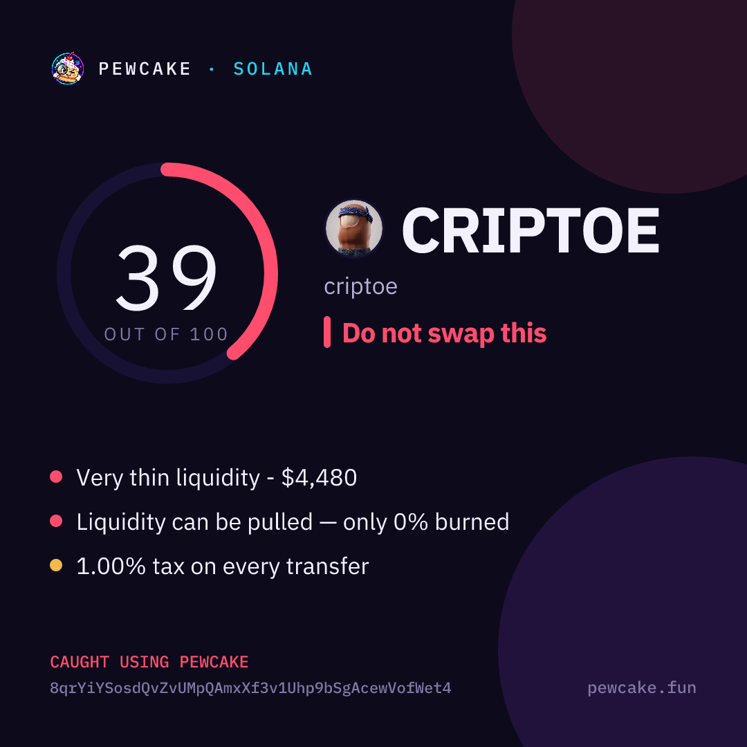 Pewcake risk card for CRIPTOE