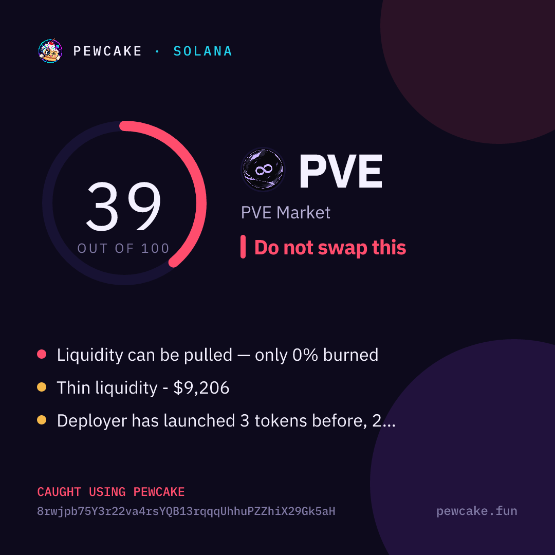 Pewcake risk card for PVE