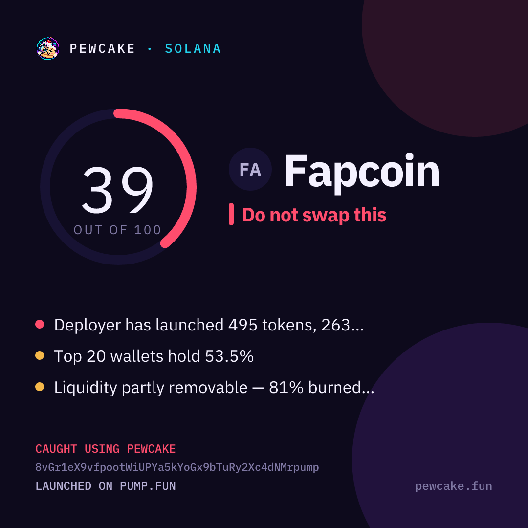 Pewcake risk card for Fapcoin