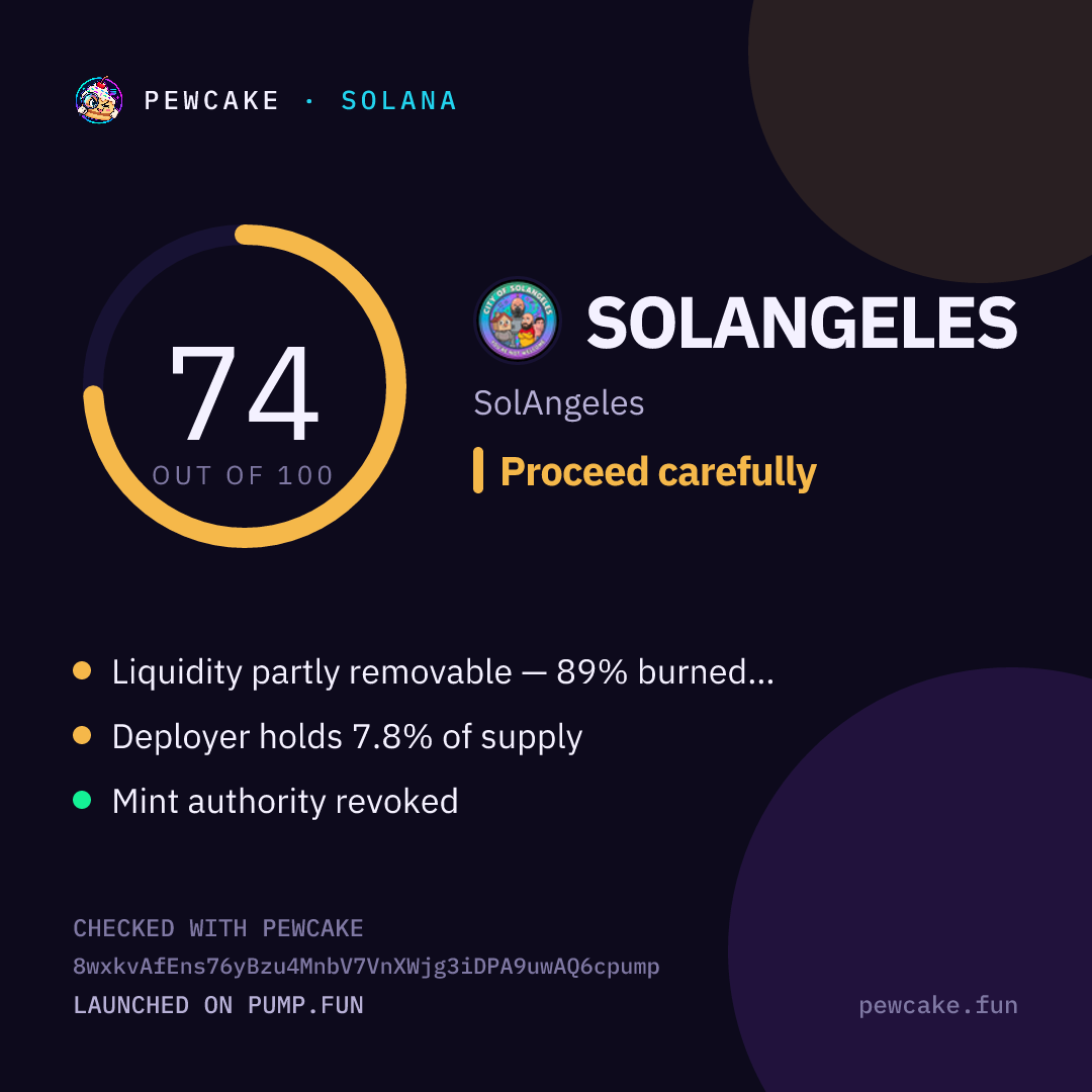 Pewcake risk card for SOLANGELES